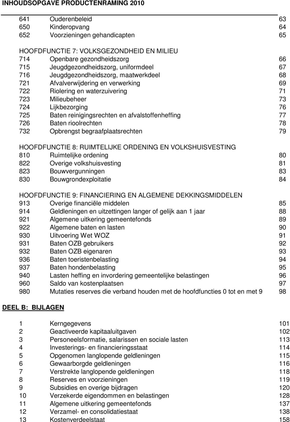 Baten reinigingsrechten en afvalstoffenheffing 77 726 Baten rioolrechten 78 732 Opbrengst begraafplaatsrechten 79 HOOFDFUNCTIE 8: RUIMTELIJKE ORDENING EN VOLKSHUISVESTING 810 Ruimtelijke ordening 80