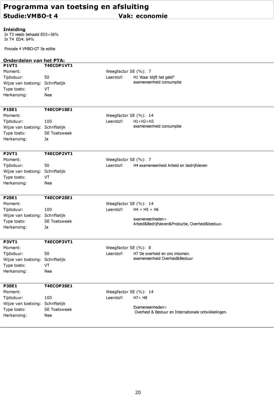 bedrijfsleven P21 T4ECOP21 Toetsweek 14 H4 + H5 + H6 exameneenheden> Arbeid&Bedrijfsleven&Productie, Overheid&bestuur.