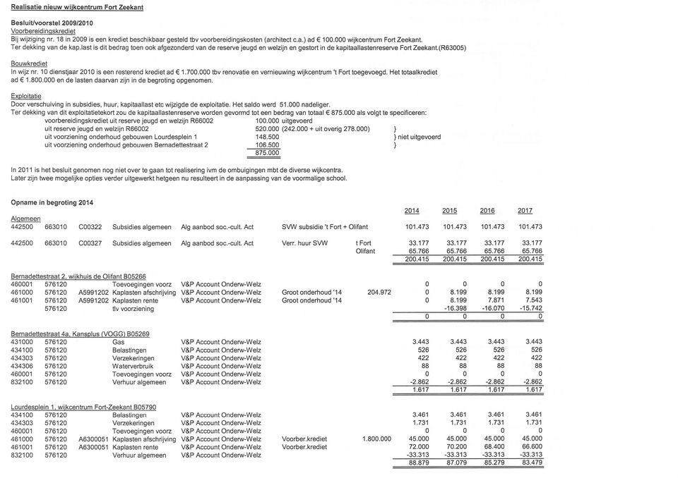 (R63005) Bouwkrediet In wijz nr. 10 dienstjaar 2010 is een resterend krediet ad 1.700.000 tbv renovatie en vernieuwing wijkcentrum 't Fort toegevoegd. Het totaalkrediet ad 1.800.