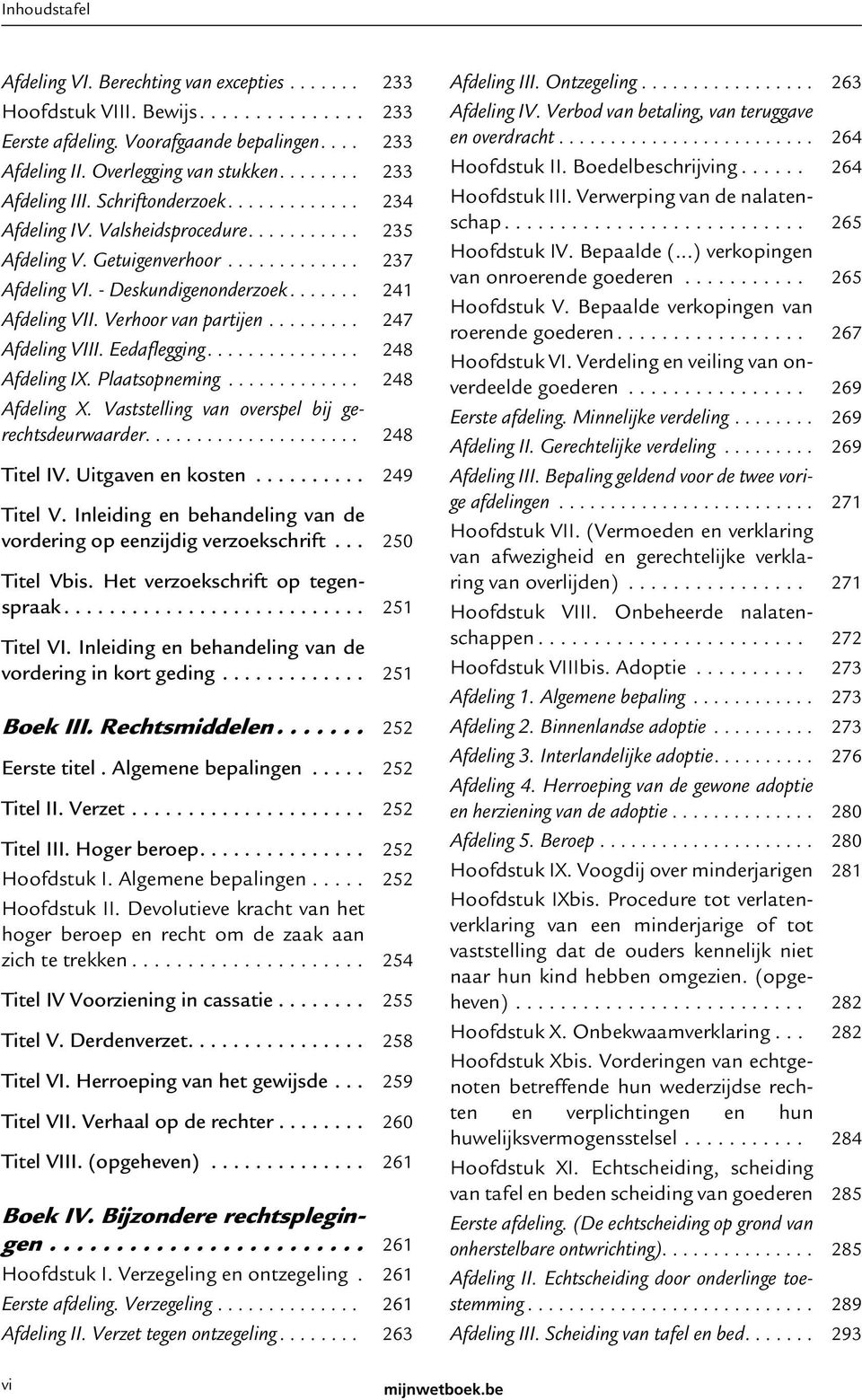 Verhoor van partijen......... 247 Afdeling VIII. Eedaflegging............... 248 Afdeling IX. Plaatsopneming............. 248 Afdeling X. Vaststelling van overspel bij gerechtsdeurwaarder.