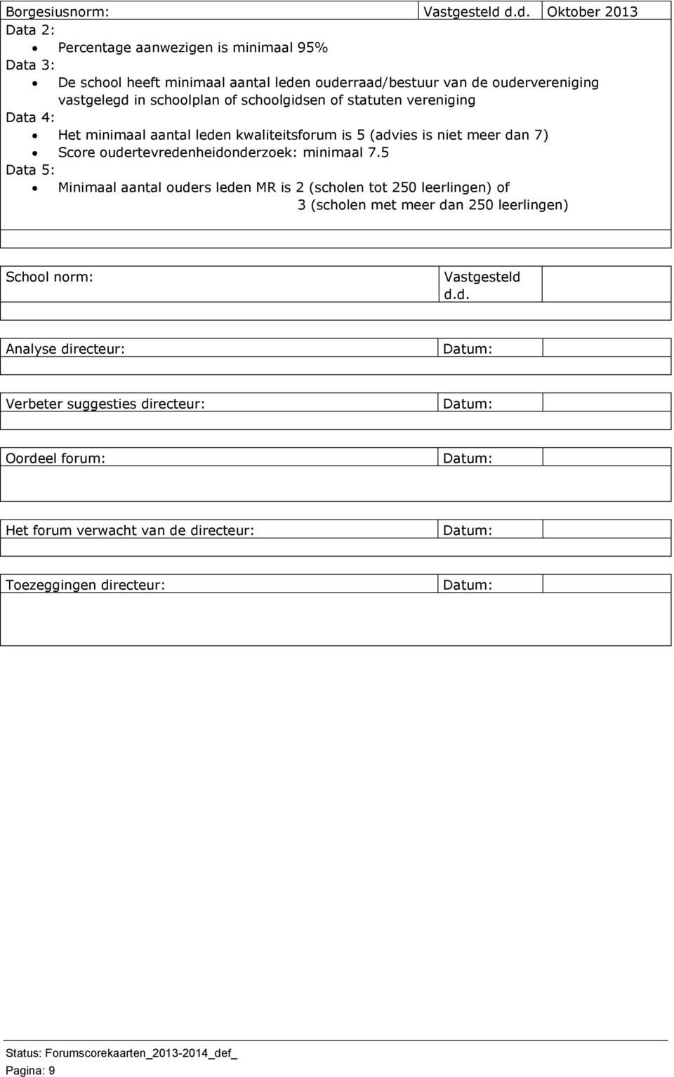 in schoolplan of schoolgidsen of statuten vereniging Data 4: Het minimaal aantal leden kwaliteitsforum is 5 (advies is niet meer dan 7) Score