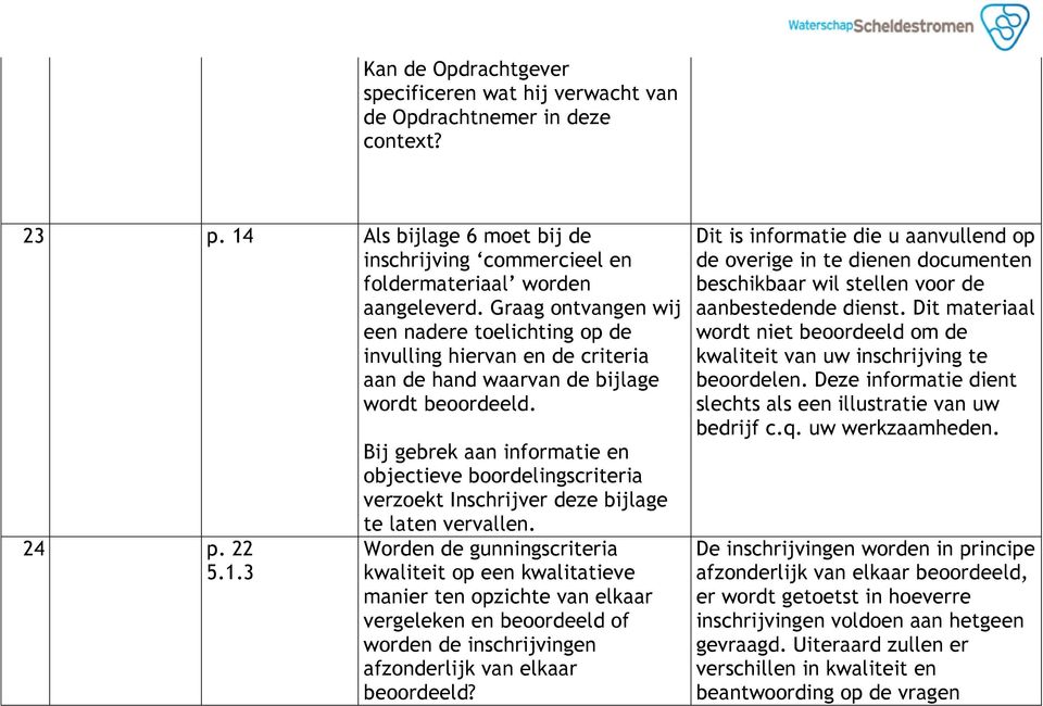 3 Bij gebrek aan informatie en objectieve boordelingscriteria verzoekt Inschrijver deze bijlage te laten vervallen.