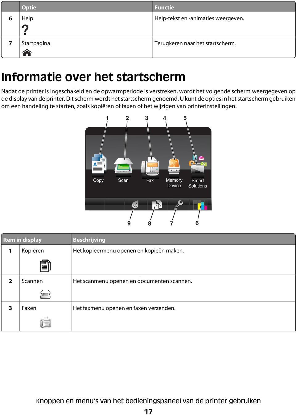 Dit scherm wordt het startscherm genoemd. U kunt de opties in het startscherm gebruiken om een handeling te starten, zoals kopiëren of faxen of het wijzigen van printerinstellingen.