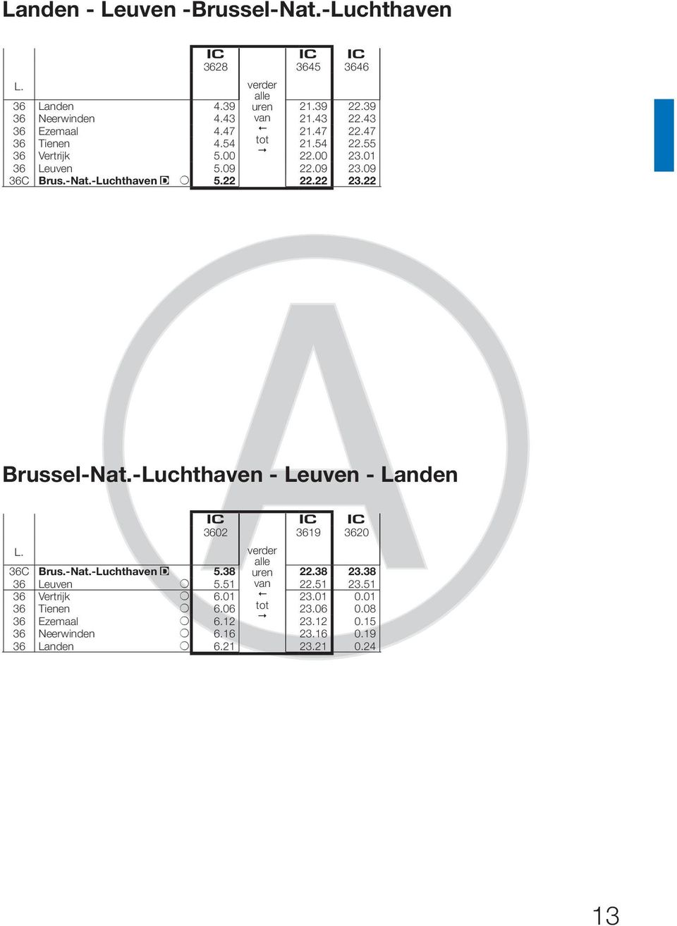 22 3 Brussel-Nat.-Luchthaven - Leuven - Landen 3602 3619 3620 36C 36 Brus.-Nat.-Luchthaven Leuven + 5.38 5.51 alle 22.38 22.51 23.38 23.