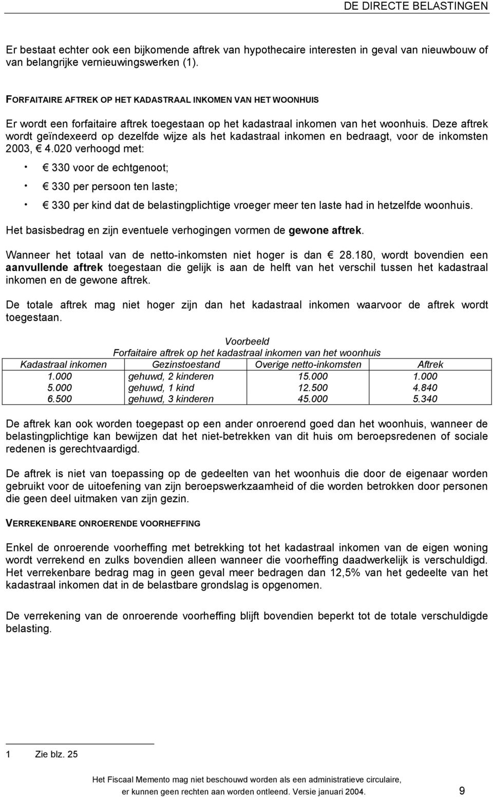 Deze aftrek wordt geïndexeerd op dezelfde wijze als het kadastraal inkomen en bedraagt, voor de inkomsten 2003, 4.