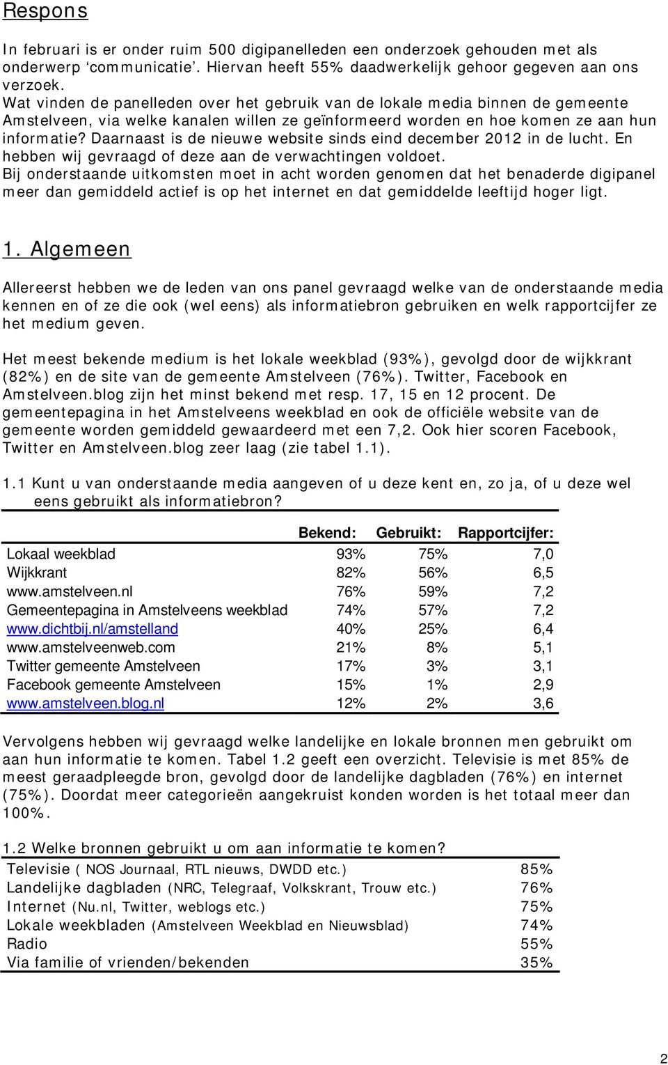 Daarnaast is de nieuwe website sinds eind december 2012 in de lucht. En hebben wij gevraagd of deze aan de verwachtingen voldoet.