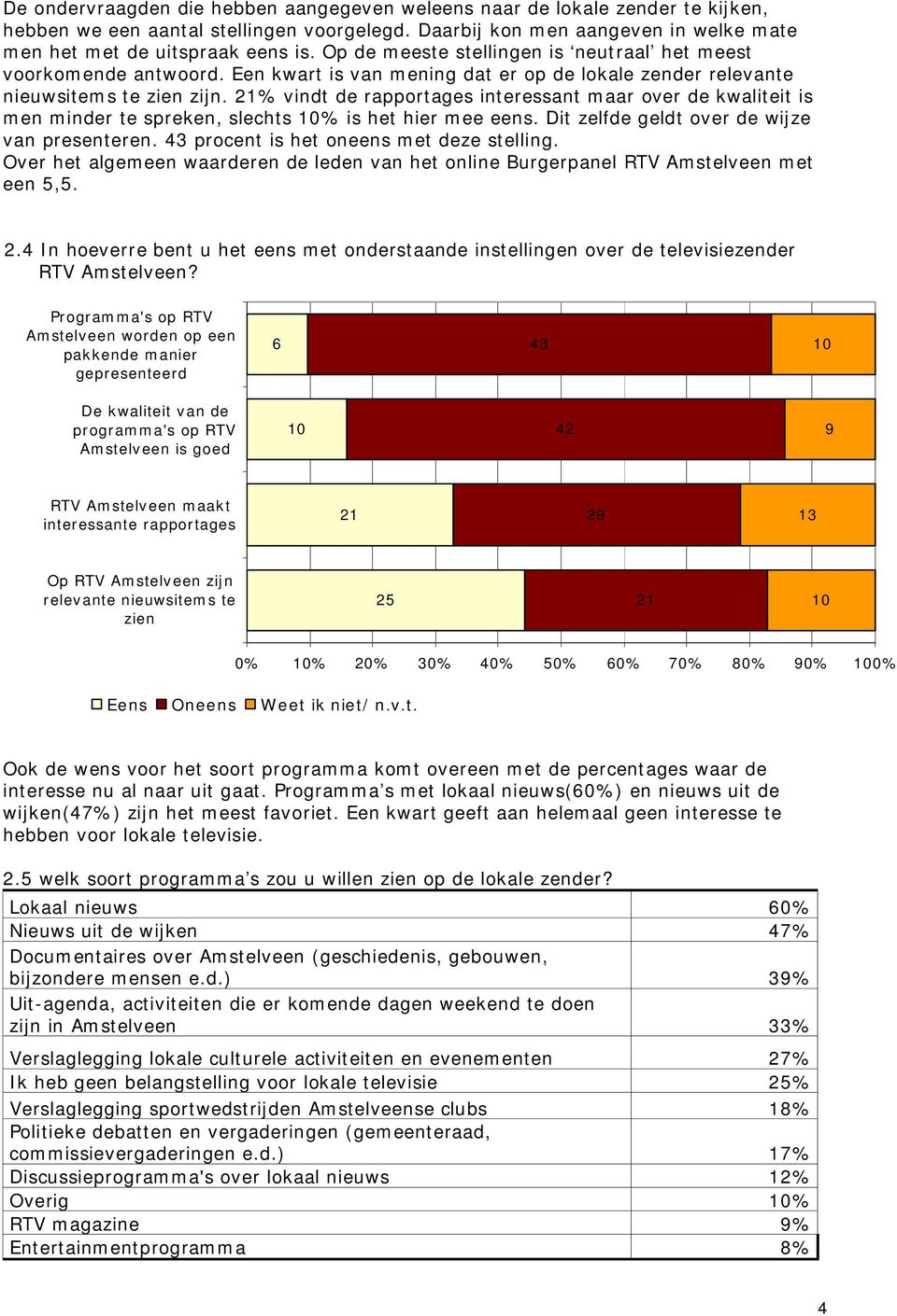 21% vindt de rapportages interessant maar over de kwaliteit is men minder te spreken, slechts 10% is het hier mee eens. Dit zelfde geldt over de wijze van presenteren.