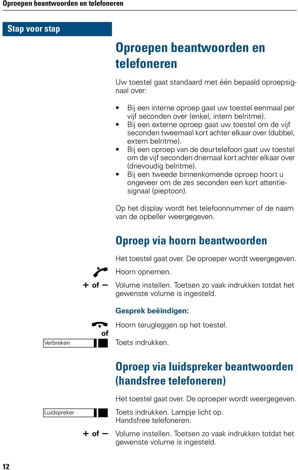 Bij een oproep van de deurtelefoon gaat uw toestel om de vijf seconden driemaal kort achter elkaar over (drievoudig belritme).