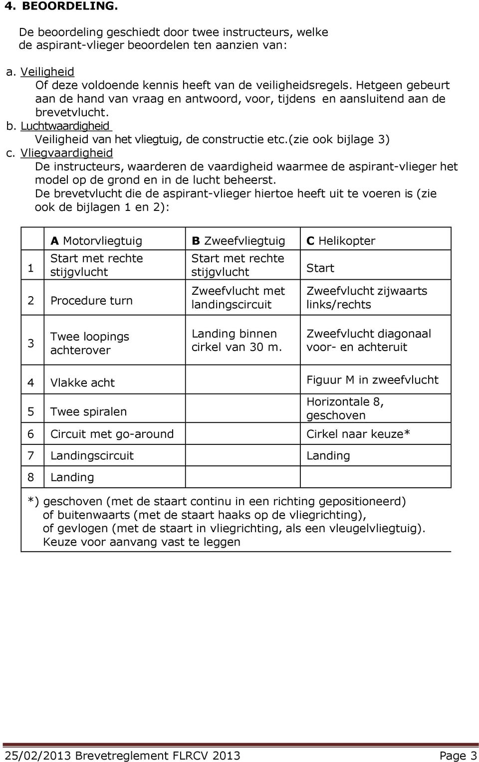 Vliegvaardigheid De instructeurs, waarderen de vaardigheid waarmee de aspirant-vlieger het model op de grond en in de lucht beheerst.