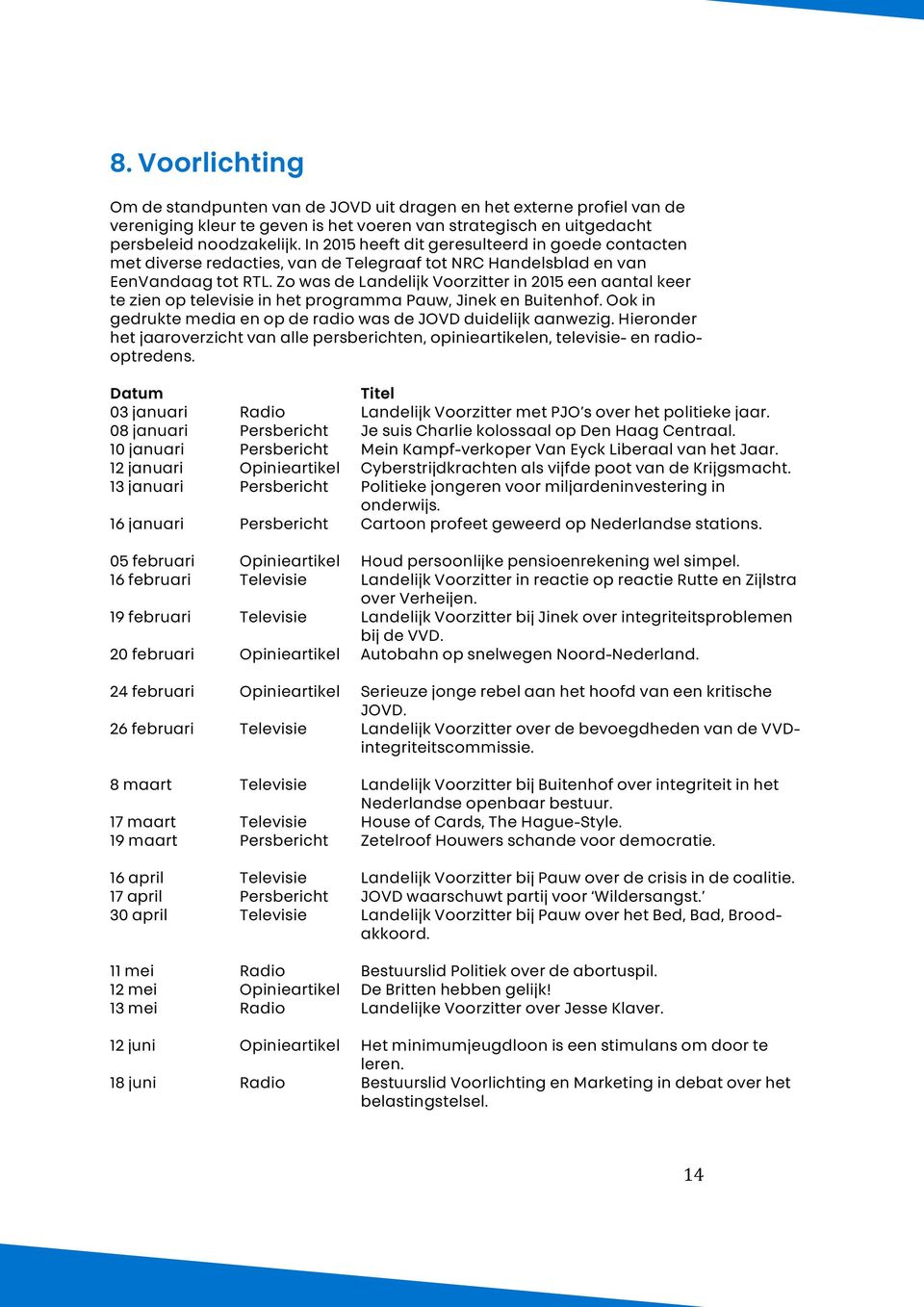 Zo was de Landelijk Voorzitter in 2015 een aantal keer te zien op televisie in het programma Pauw, Jinek en Buitenhof. Ook in gedrukte media en op de radio was de JOVD duidelijk aanwezig.