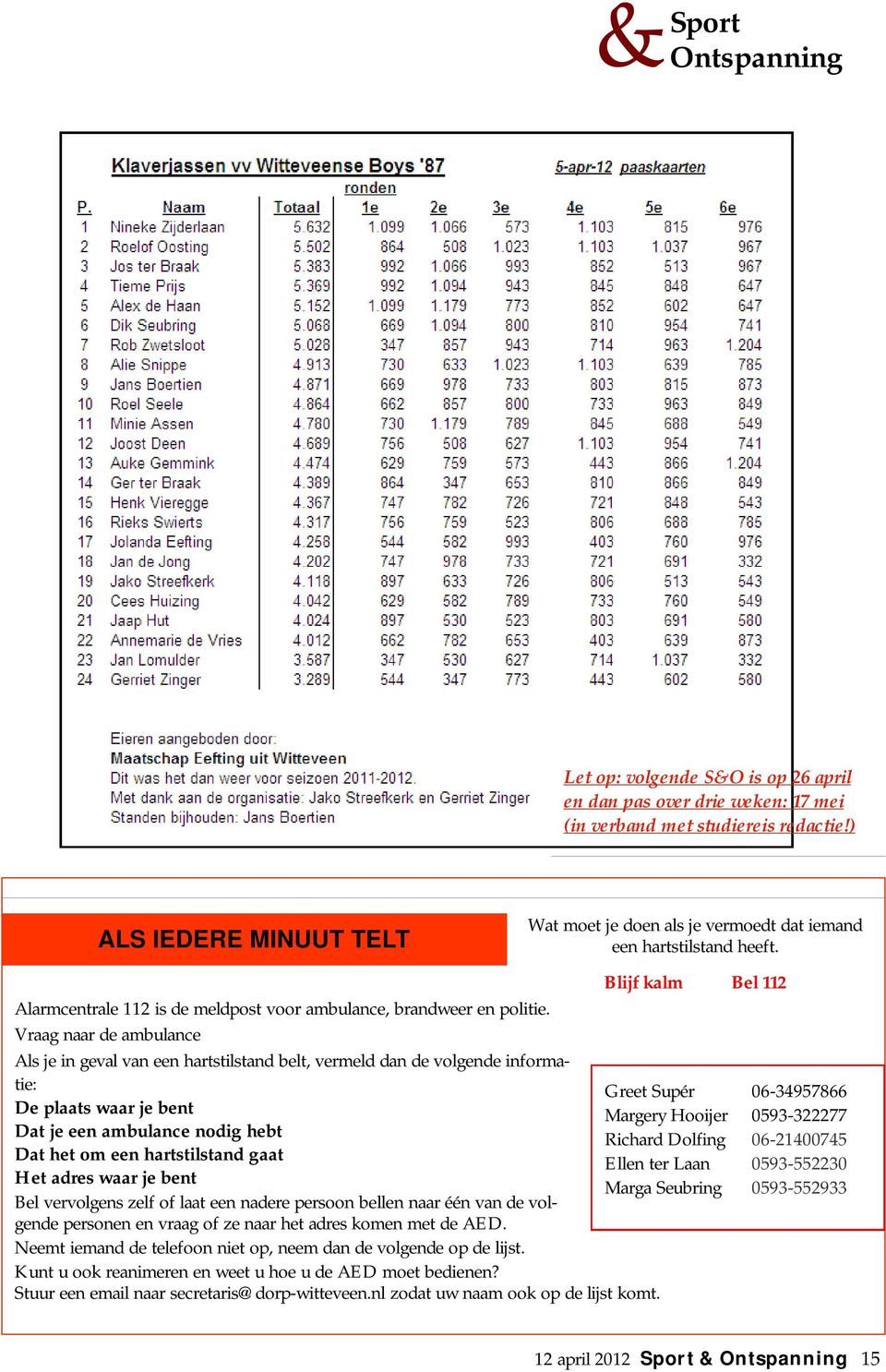 Vraag naar de ambulance Als je in geval van een hartstilstand belt, vermeld dan de volgende informatie: Greet Supér 06-34957866 De plaats waar je bent Margery Hooijer 0593-322277 Dat je een ambulance