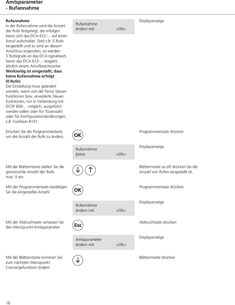 .. reagiert, ähnlich einem Anrufbeantworter. Werkseitig ist eingestellt, dass keine Rufannahme erfolgt (0 Rufe). Die Einstellung muss geändert werden, wenn von der Ferne Steuerfunktionen bzw.