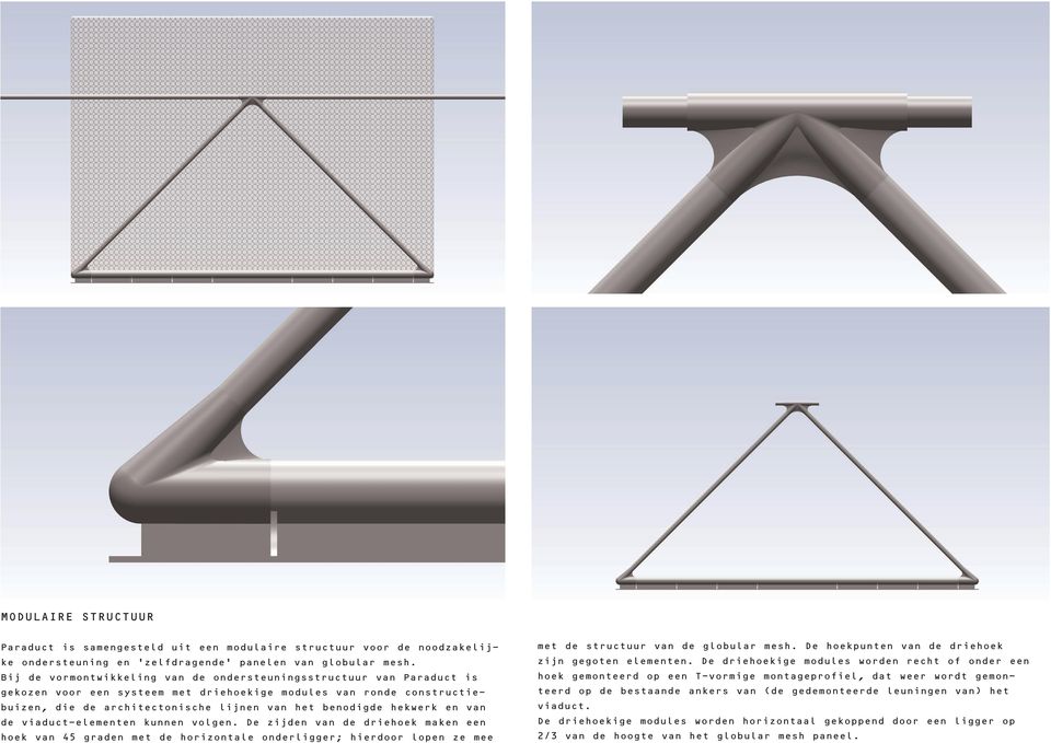 hekwerk en van de viaduct-elementen kunnen volgen. De zijden van de driehoek maken een hoek van 45 graden met de horizontale onderligger; hierdoor lopen ze mee met de structuur van de globular mesh.