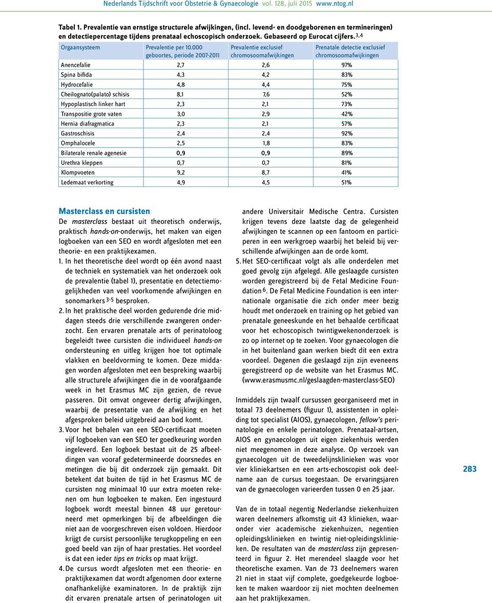 000 geboortes, periode 2007-2011 Prevalentie exclusief chromosoomafwijkingen Prenatale detectie exclusief chromosoomafwijkingen Anencefalie 2,7 2,6 97% Spina bifida 4,3 4,2 83% Hydrocefalie 4,8 4,4