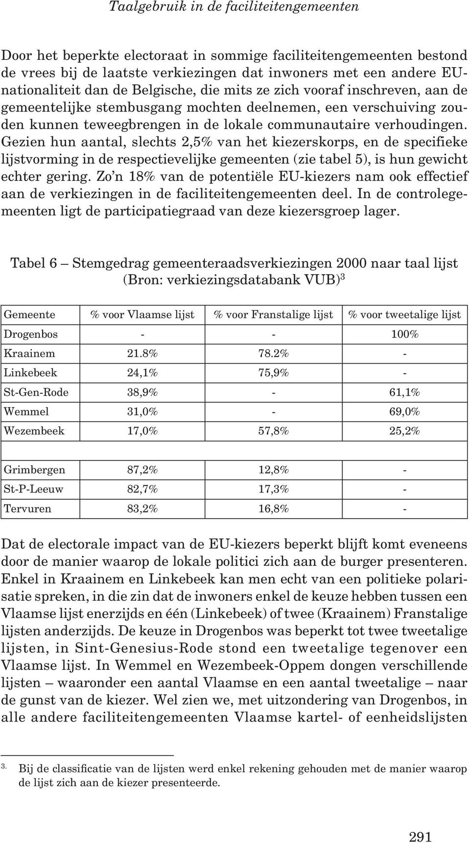 Gezien hun aantal, slechts 2,5% van het kiezerskorps, en de specifieke lijstvorming in de respectievelijke gemeenten (zie tabel 5), is hun gewicht echter gering.