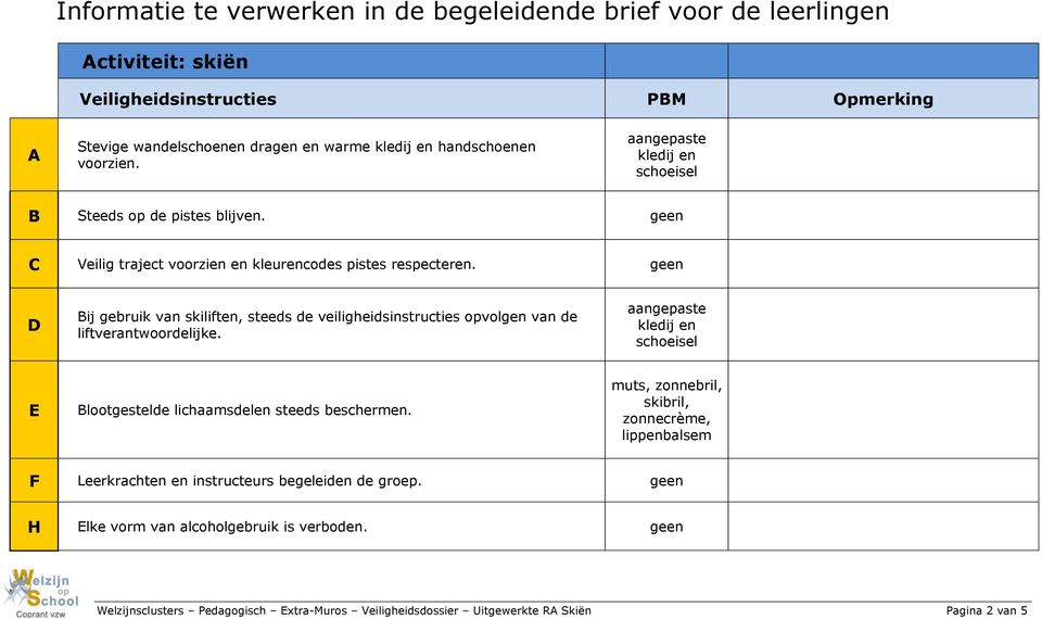 geen D Bij gebruik van skiliften, steeds de veiligheidsinstructies opvolgen van de liftverantwoordelijke. aangepaste kledij en schoeisel E Blootgestelde lichaamsdelen steeds beschermen.