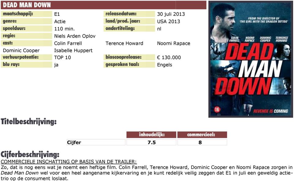 5 8 COMMERCIELE INSCHATTING OP BASIS VAN DE TRAILER: Zo, dat is nog eens wat je noemt een heftige film.