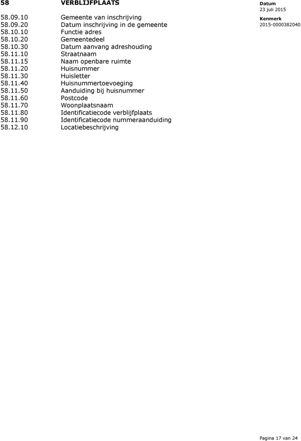 11.50 Aanduiding bij huisnummer 58.11.60 Postcode 58.11.70 Woonplaatsnaam 58.11.80 Identificatiecode verblijfplaats 58.11.90 Identificatiecode nummeraanduiding 58.