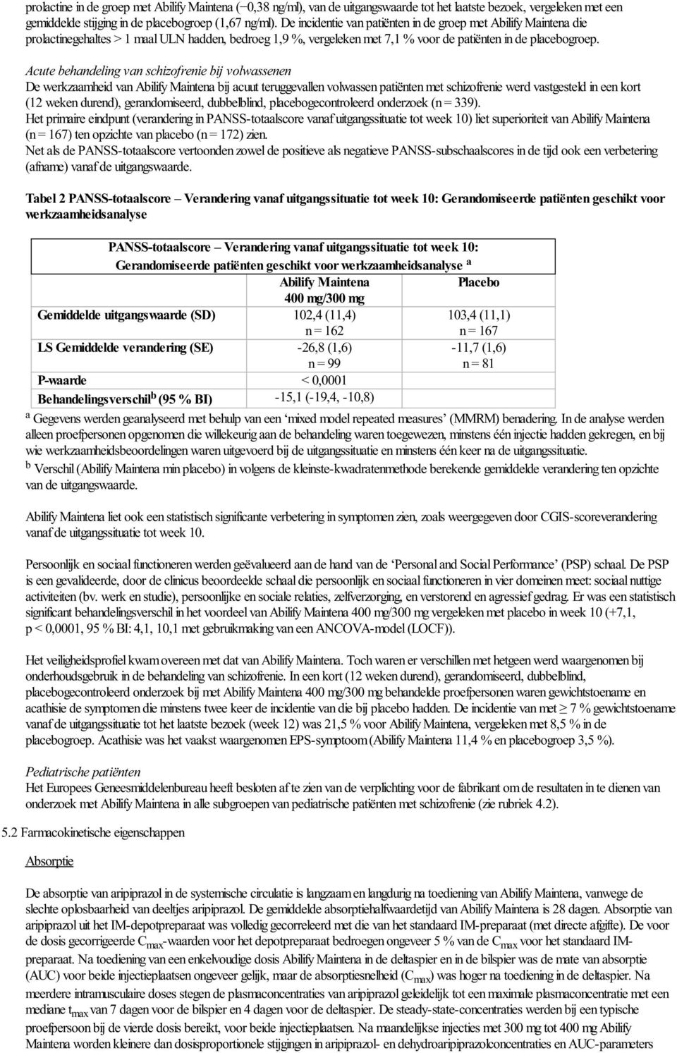 Acute behandeling van schizofrenie bij volwassenen De werkzaamheid van Abilify Maintena bij acuut teruggevallen volwassen patiënten met schizofrenie werd vastgesteld in een kort (12 weken durend),