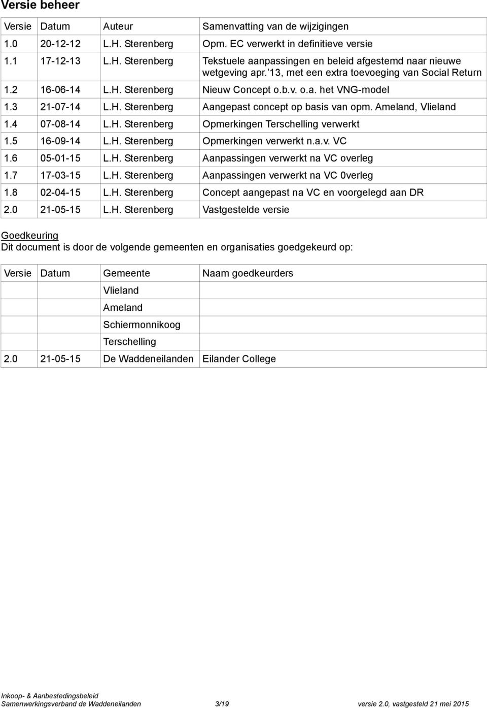 Ameland, Vlieland 1.4 07-08-14 L.H. Sterenberg Opmerkingen Terschelling verwerkt 1.5 16-09-14 L.H. Sterenberg Opmerkingen verwerkt n.a.v. VC 1.6 05-01-15 L.H. Sterenberg Aanpassingen verwerkt na VC overleg 1.