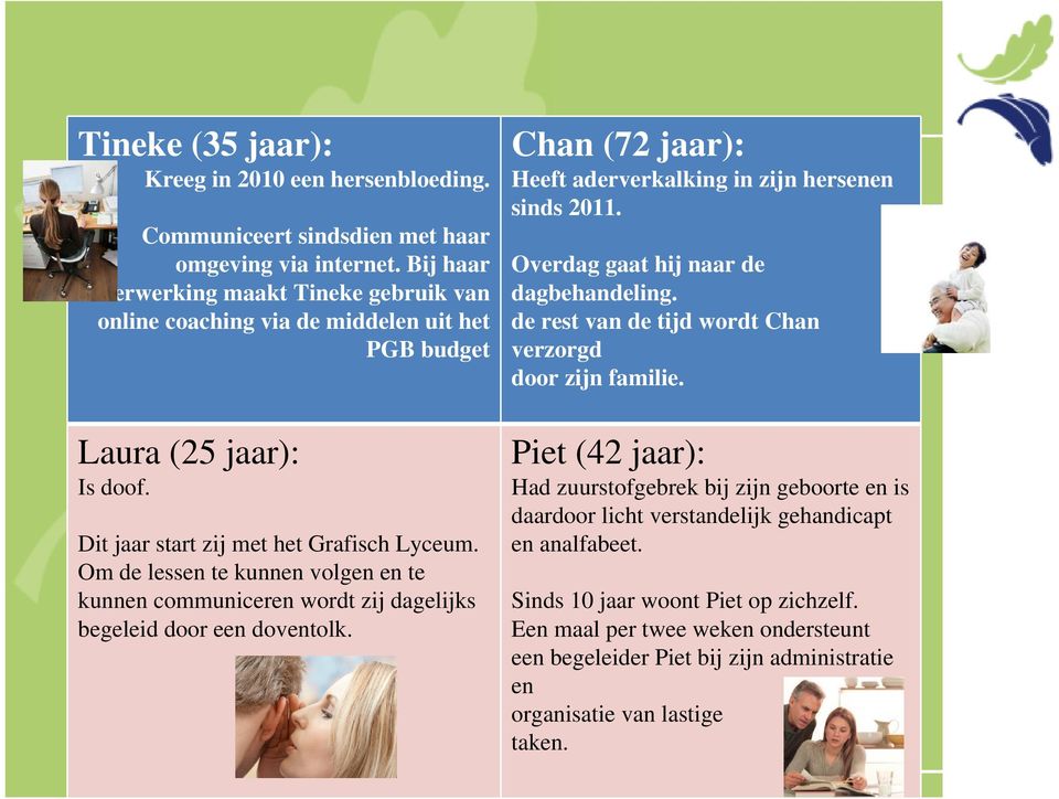 Overdag gaat hij naar de dagbehandeling. de rest van de tijd wordt Chan verzorgd door zijn familie. Laura (25 jaar): Is doof. Dit jaar start zij met het Grafisch Lyceum.