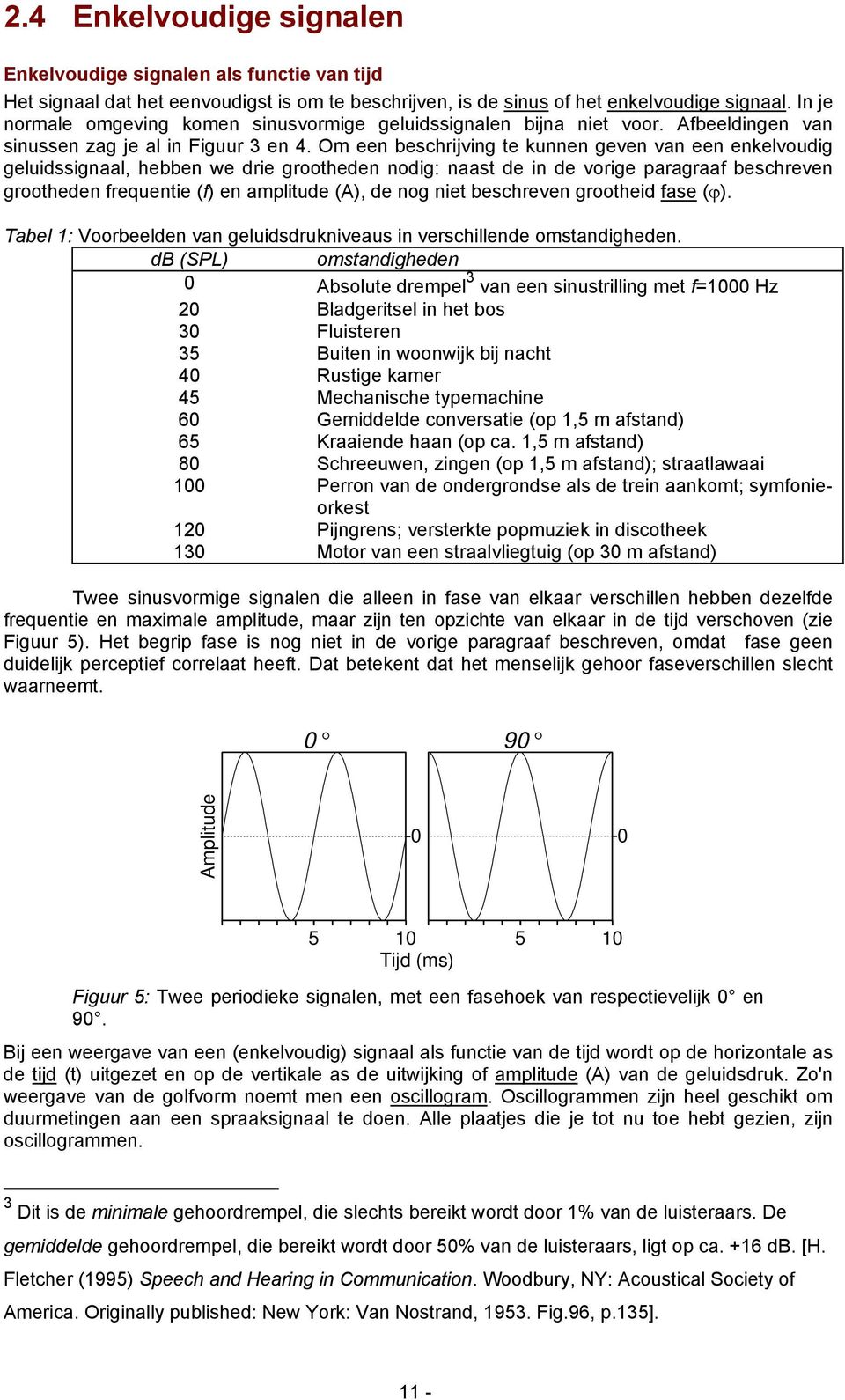 Om een beschrijving te kunnen geven van een enkelvoudig geluidssignaal, hebben we drie grootheden nodig: naast de in de vorige paragraaf beschreven grootheden frequentie (f) en amplitude (A), de nog