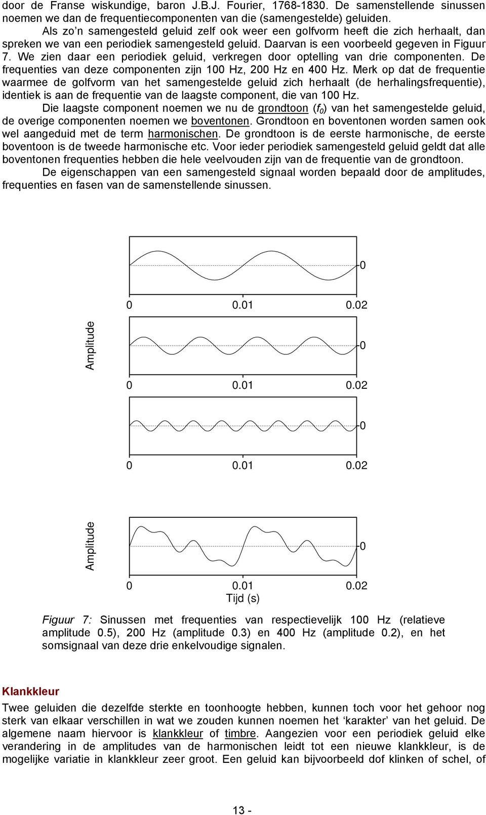 We zien daar een periodiek geluid, verkregen door optelling van drie componenten. De frequenties van deze componenten zijn 1 Hz, 2 Hz en 4 Hz.