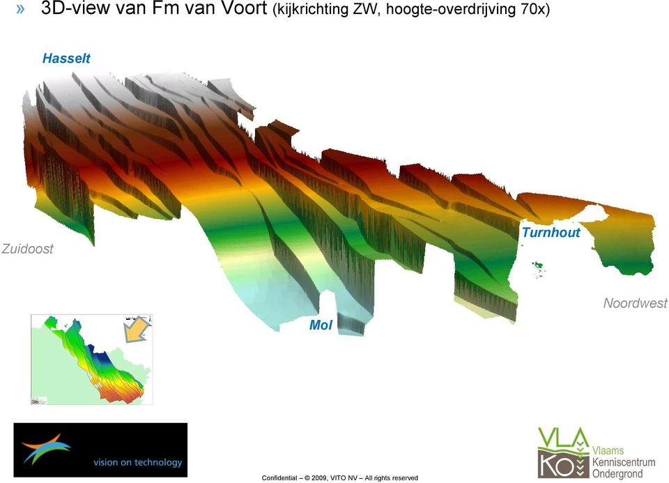 hoogte-overdrijving 70x)