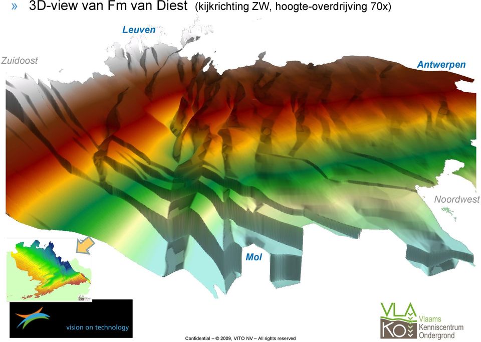 hoogte-overdrijving 70x)