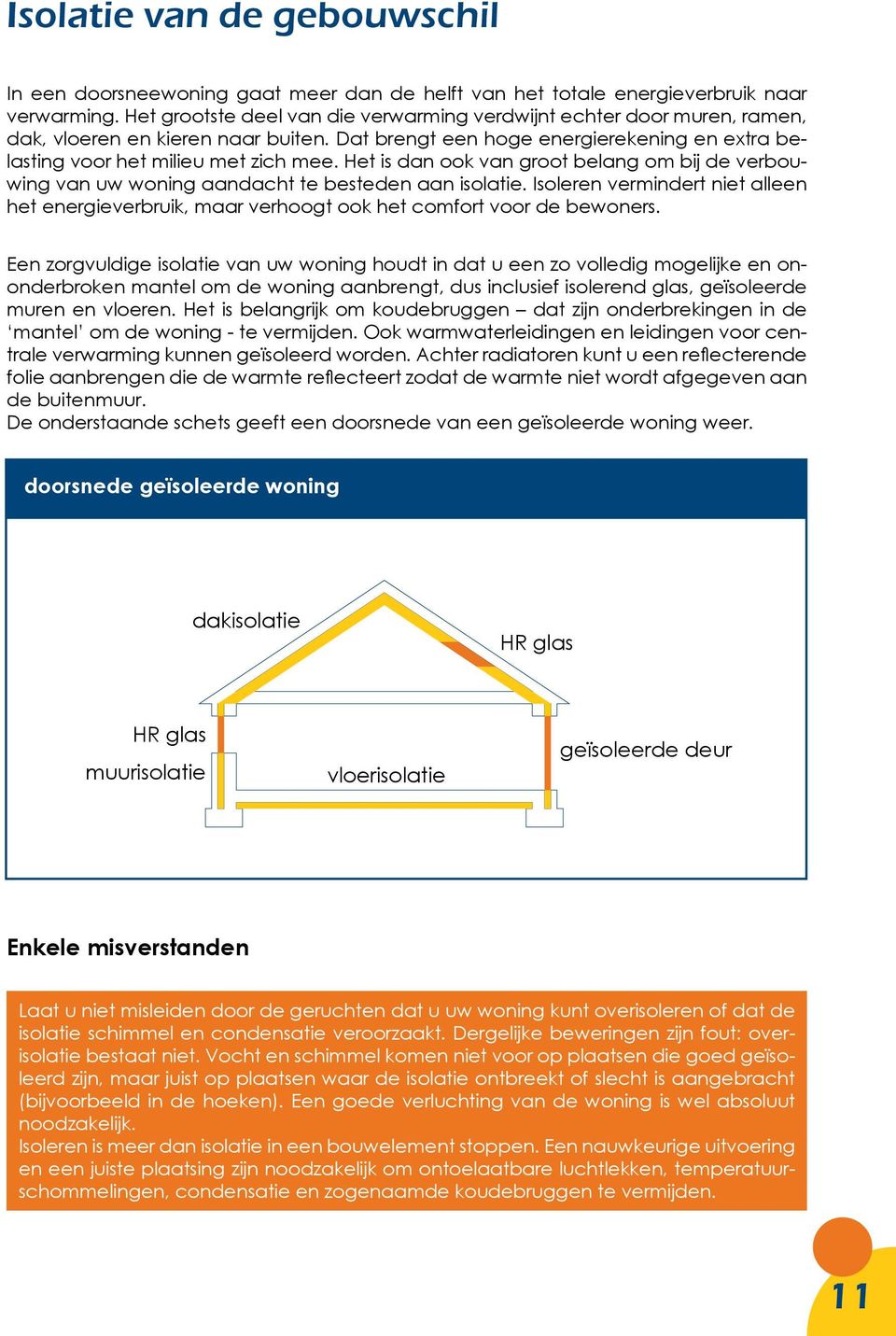 Het is dan ook van groot belang om bij de verbouwing van uw woning aandacht te besteden aan isolatie.