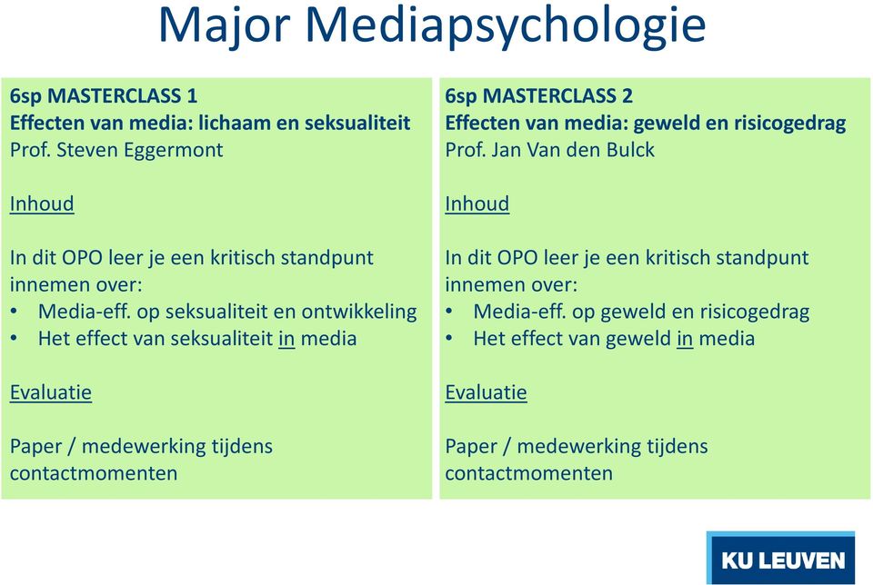 op seksualiteit en ontwikkeling Het effect van seksualiteit in media Evaluatie Paper / medewerking tijdens contactmomenten 6sp MASTERCLASS 2