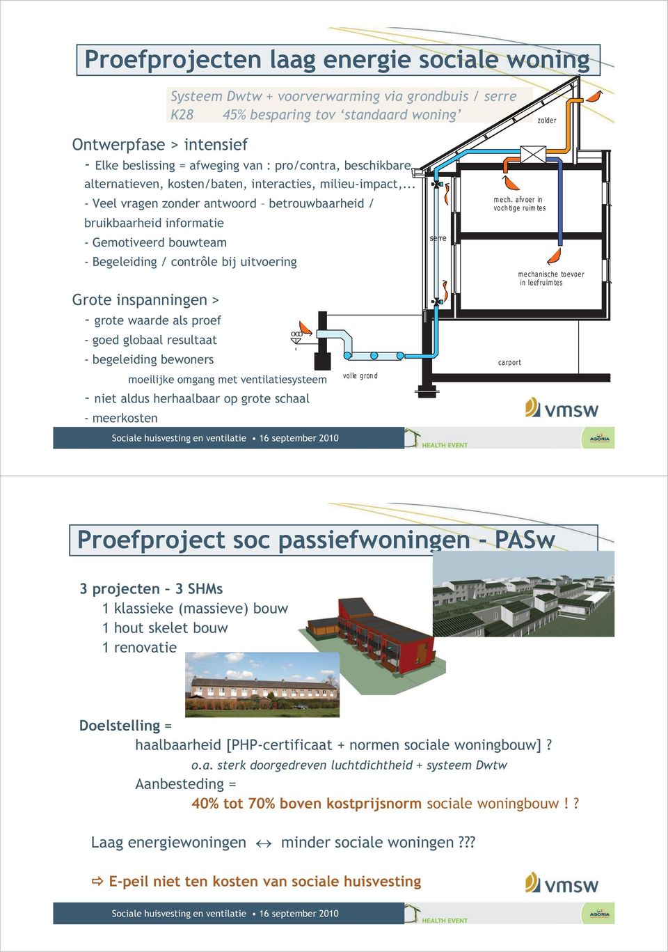 .. - Veel vragen zonder antwoord betrouwbaarheid / bruikbaarheid informatie - Gemotiveerd bouwteam - Begeleiding / contrôle bij uitvoering Grote inspanningen > - grote waarde als proef - goed globaal