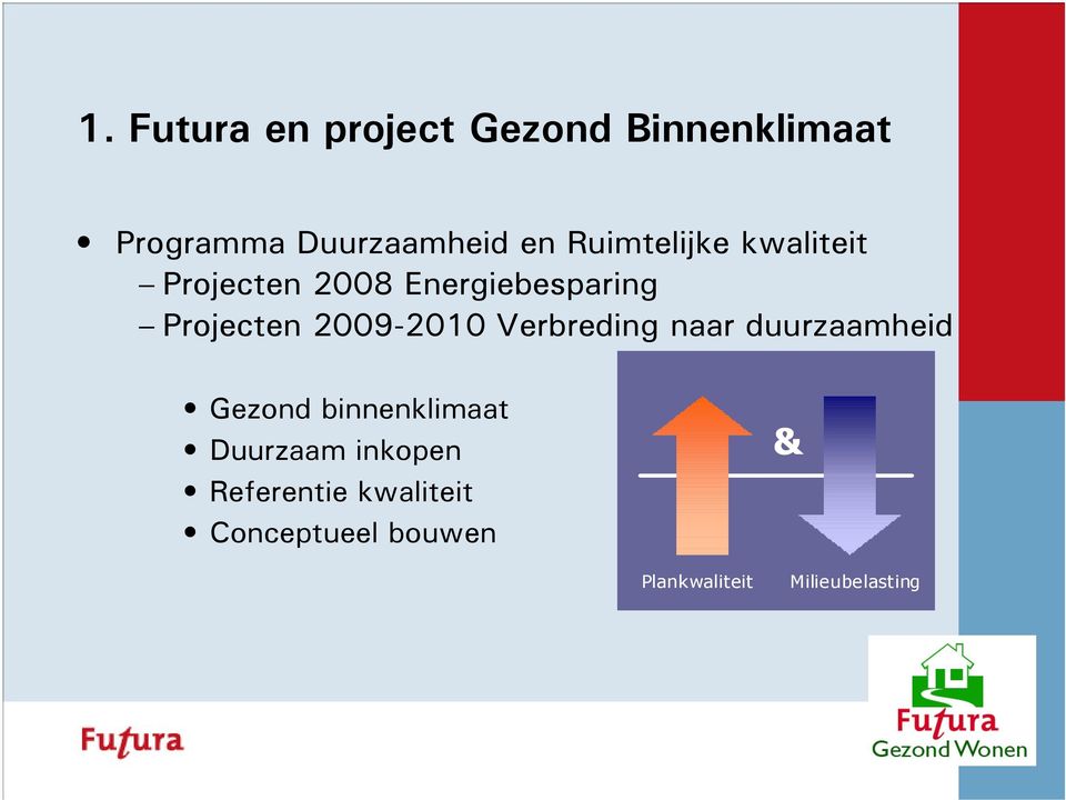 2009-2010 Verbreding naar duurzaamheid Gezond binnenklimaat Duurzaam