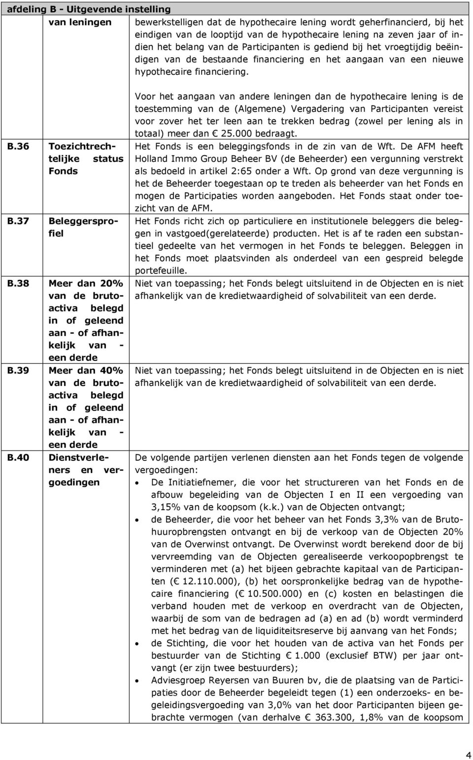 36 Toezichtrechtelijke status Fonds B.37 Beleggersprofiel B.38 Meer dan 20% van de brutoactiva belegd in of geleend aan - of afhankelijk van - een derde B.