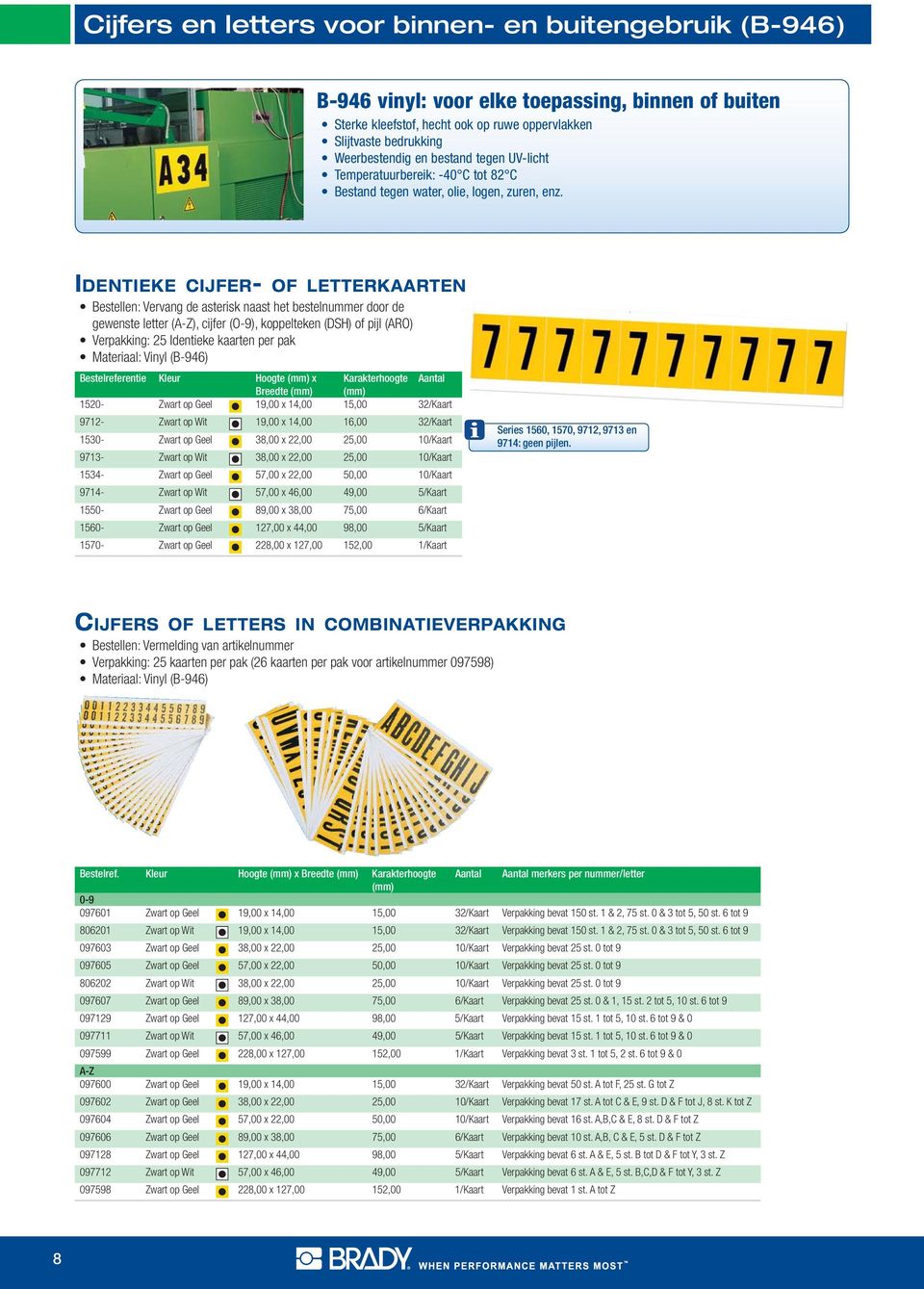 op Geel 19,00 x 14,00 15,00 32/Kaart 9712- Zwart 19,00 x 14,00 16,00 32/Kaart 1530- Zwart op Geel 38,00 x 22,00 25,00 10/Kaart 9713- Zwart 38,00 x 22,00 25,00 10/Kaart 1534- Zwart op Geel 57,00 x