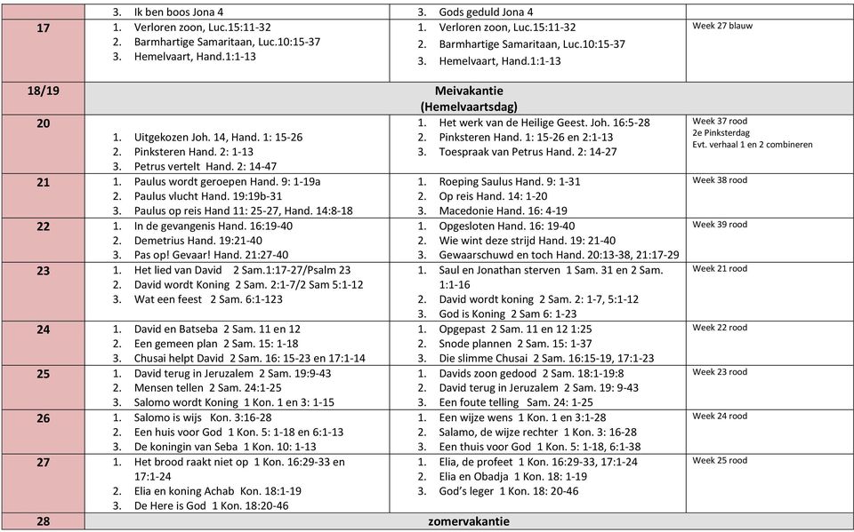 Paulus op reis Hand 11: 25-27, Hand. 14:8-18 22 1. In de gevangenis Hand. 16:19-40 2. Demetrius Hand. 19:21-40 3. Pas op! Gevaar! Hand. 21:27-40 23 1. Het lied van David 2 Sam.1:17-27/Psalm 23 2.