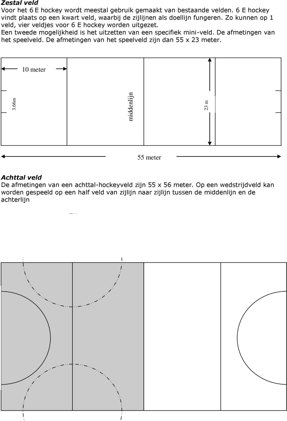 Een tweede mogelijkheid is het uitzetten van een specifiek mini-veld. De afmetingen van het speelveld. De afmetingen van het speelveld zijn dan 55 x 23 meter.