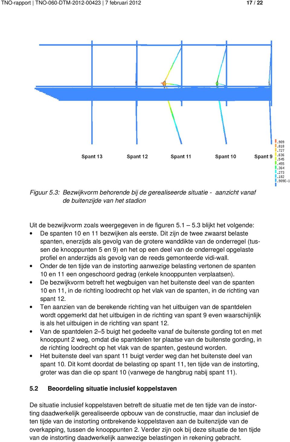 3 blijkt het volgende: De spanten 10 en 11 bezwijken als eerste.