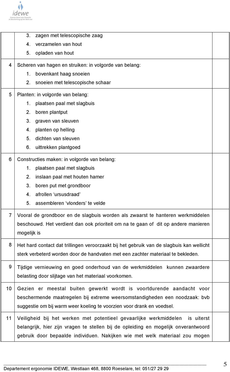 uittrekken plantgoed 6 Constructies maken: in volgorde van belang: 1. plaatsen paal met slagbuis 2. inslaan paal met houten hamer 3. boren put met grondboor 4. afrollen ursusdraad 5.