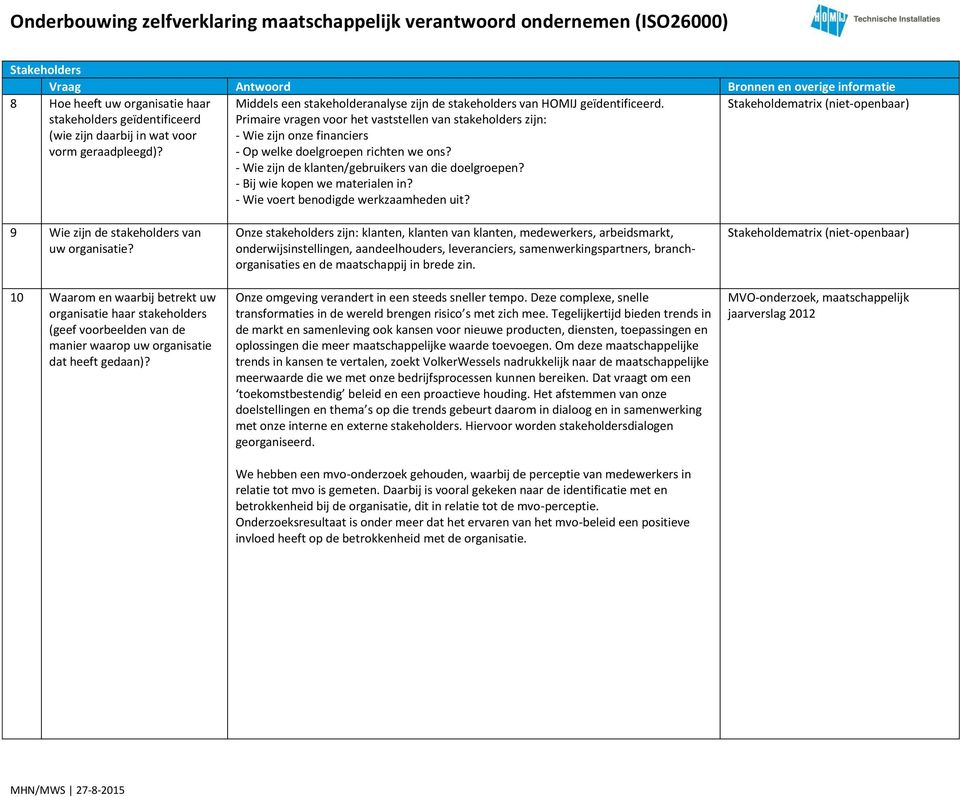 Primaire vragen voor het vaststellen van stakeholders zijn: - Wie zijn onze financiers - Op welke doelgroepen richten we ons? - Wie zijn de klanten/gebruikers van die doelgroepen?