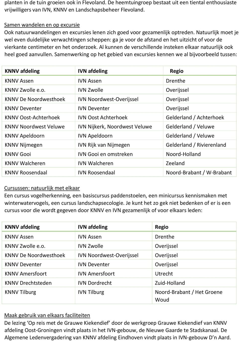 Natuurlijk moet je wel even duidelijke verwachtingen scheppen: ga je voor de afstand en het uitzicht of voor de vierkante centimeter en het onderzoek.