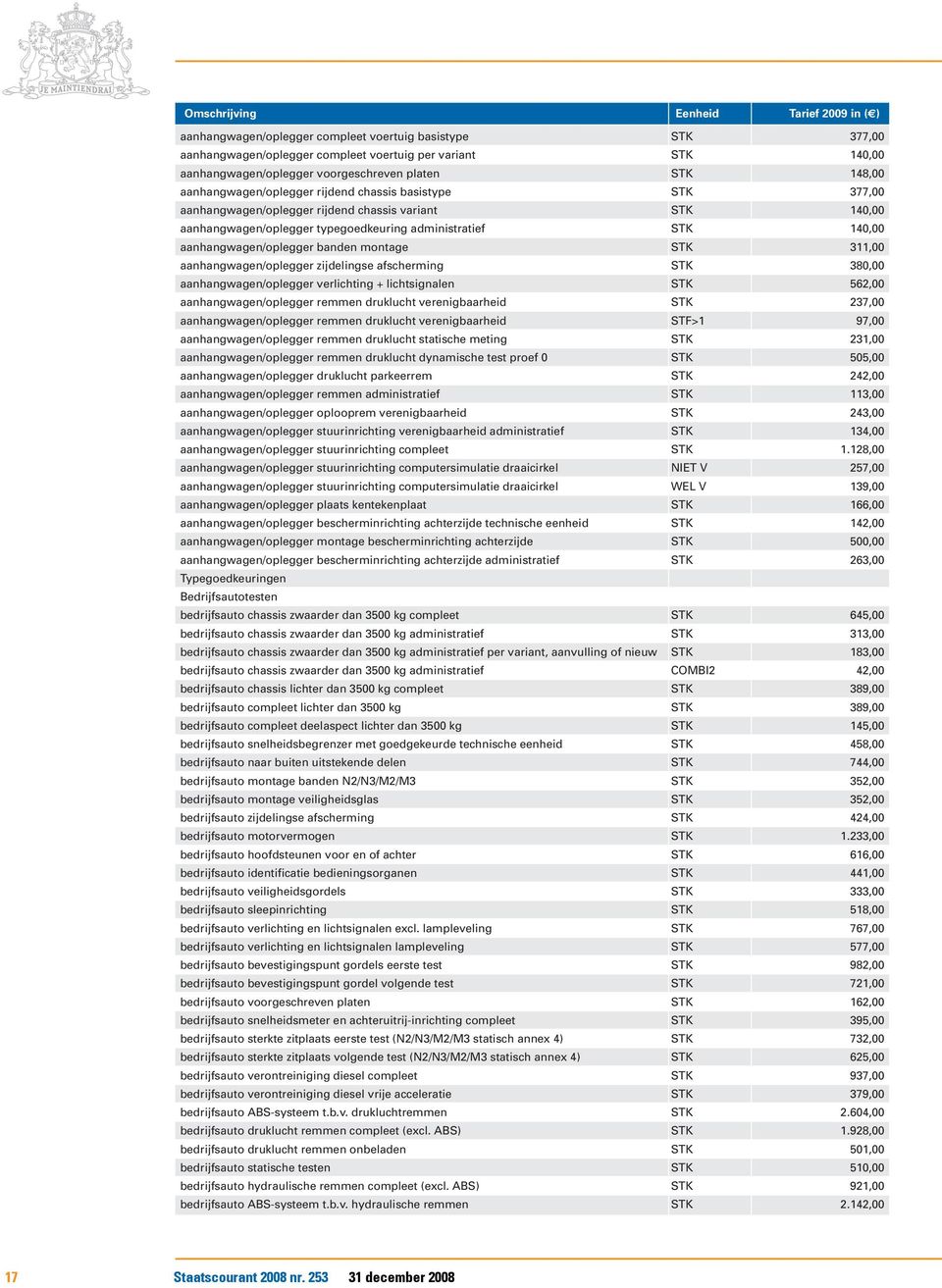 administratief STK 140,00 aanhangwagen/oplegger banden montage STK 311,00 aanhangwagen/oplegger zijdelingse afscherming STK 380,00 aanhangwagen/oplegger verlichting + lichtsignalen STK 562,00