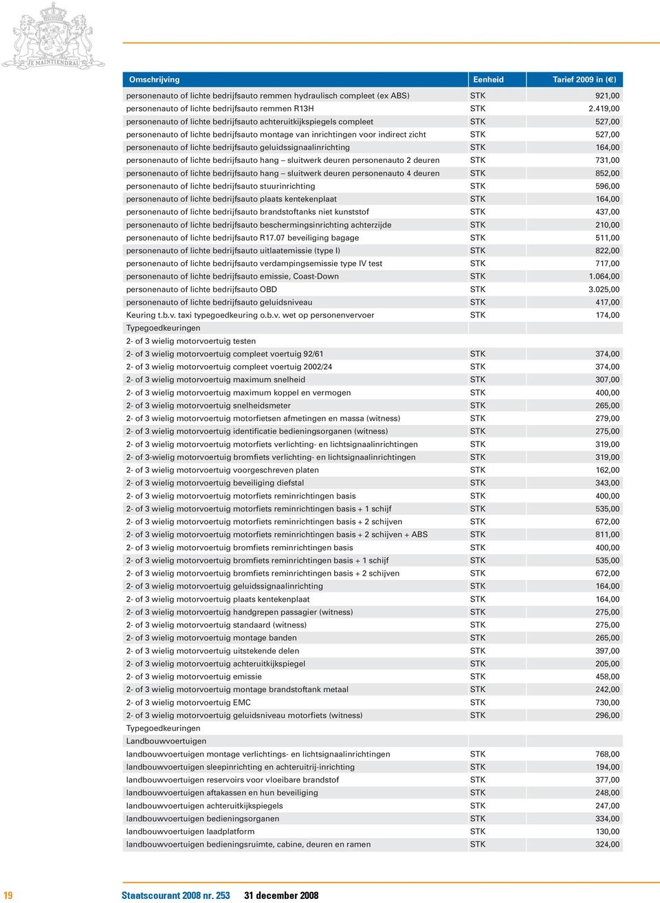 bedrijfsauto geluidssignaalinrichting STK 164,00 personenauto of lichte bedrijfsauto hang sluitwerk deuren personenauto 2 deuren STK 731,00 personenauto of lichte bedrijfsauto hang sluitwerk deuren