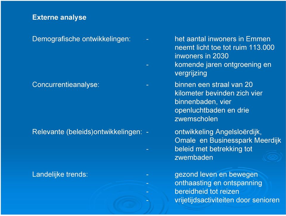 binnenbaden, vier openluchtbaden en drie zwemscholen Relevante (beleids)ontwikkelingen: - ontwikkeling Angelsloërdijk, Omale en Businesspark