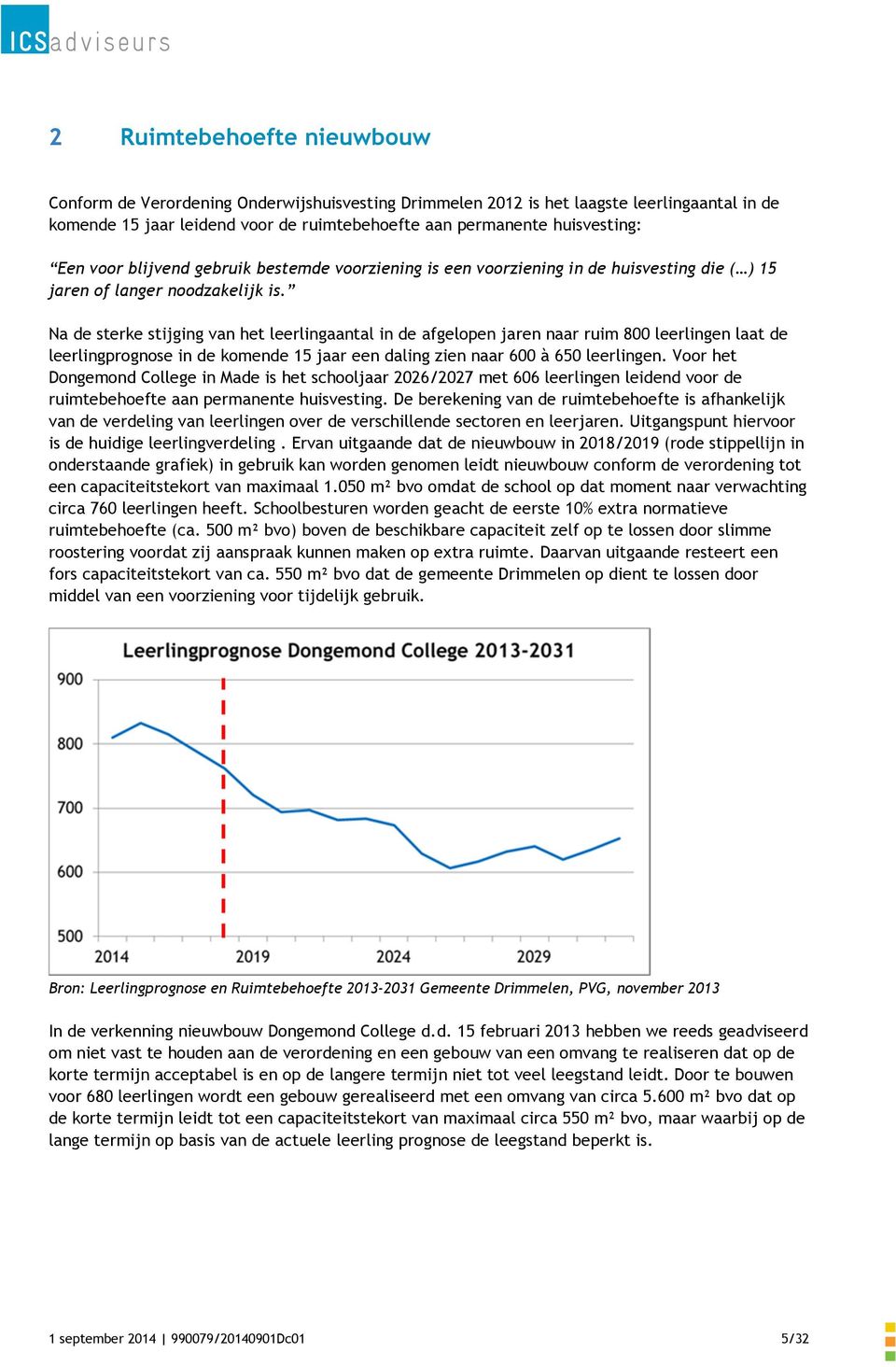 Na de sterke stijging van het leerlingaantal in de afgelopen jaren naar ruim 800 leerlingen laat de leerlingprognose in de komende 15 jaar een daling zien naar 600 à 650 leerlingen.