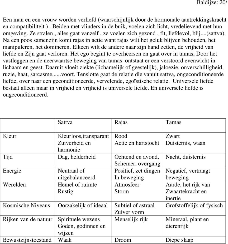 Na een poos samenzijn komt rajas in actie want rajas wilt het geluk blijven behouden, het manipuleren, het domineren.