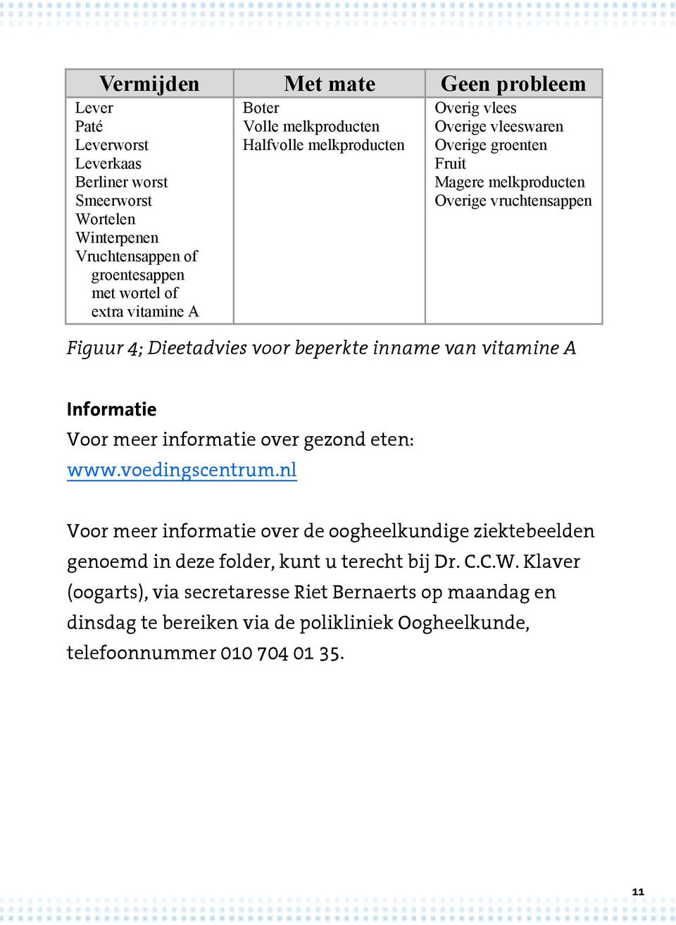 beperkte inname van vitamine A Informatie Voor meer informatie over gezond eten: www.voedingscentrum.