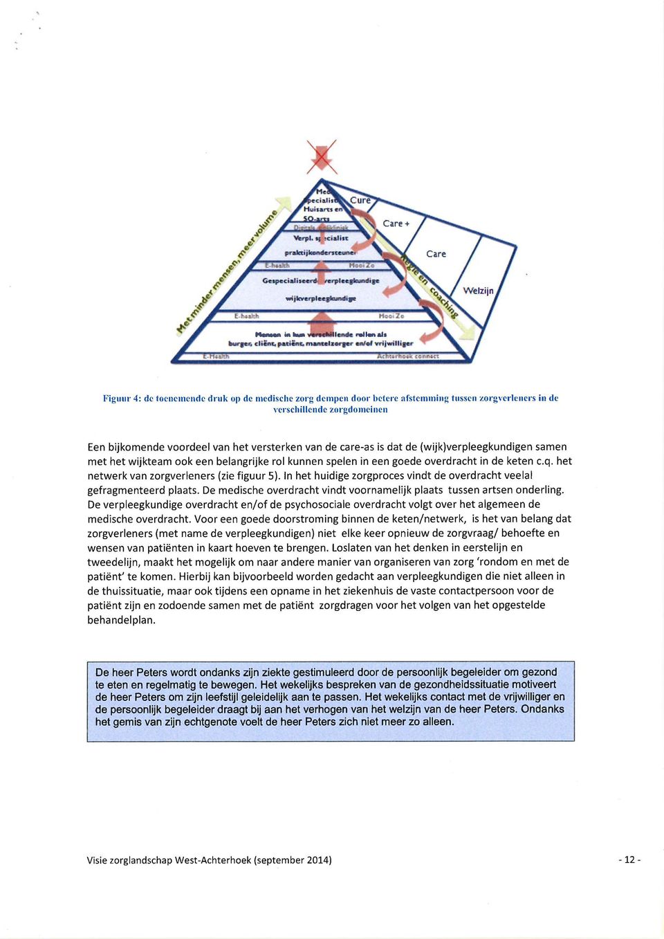 het netwerk van zorgverleners (zie figuur 5). ln het huidige zorgproces vindt de overdracht veelal gefragmenteerd plaats. De medische overdracht v ndt voornamelijk plaats tussen artsen onderling.