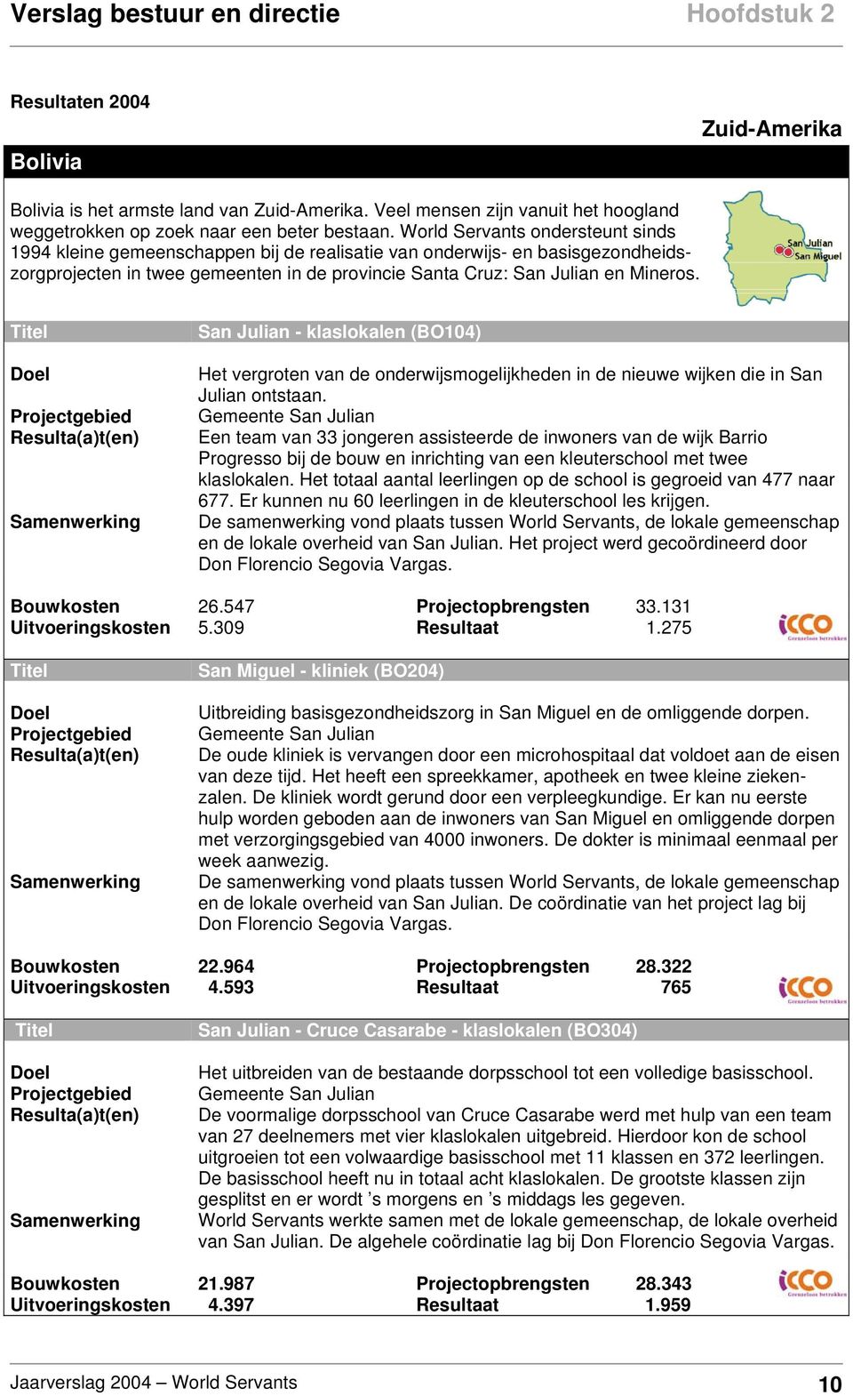 World Servants ondersteunt sinds 1994 kleine gemeenschappen bij de realisatie van onderwijs- en basisgezondheidszorgprojecten in twee gemeenten in de provincie Santa Cruz: San Julian en Mineros.