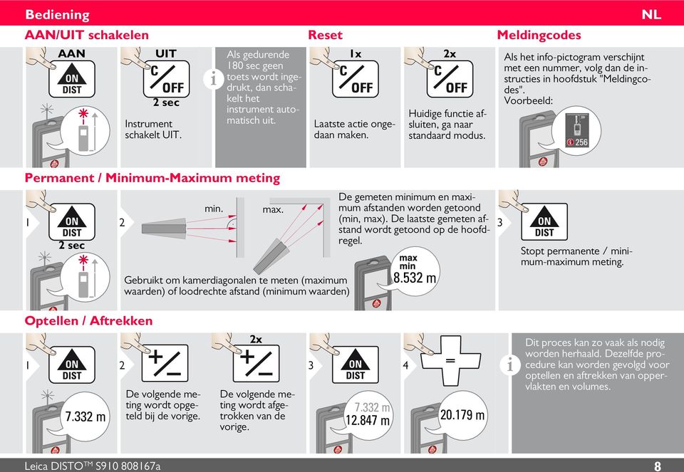 Voorbeeld: Permanent / Mnmum-Maxmum metng 1 2 sec 2 mn. max.